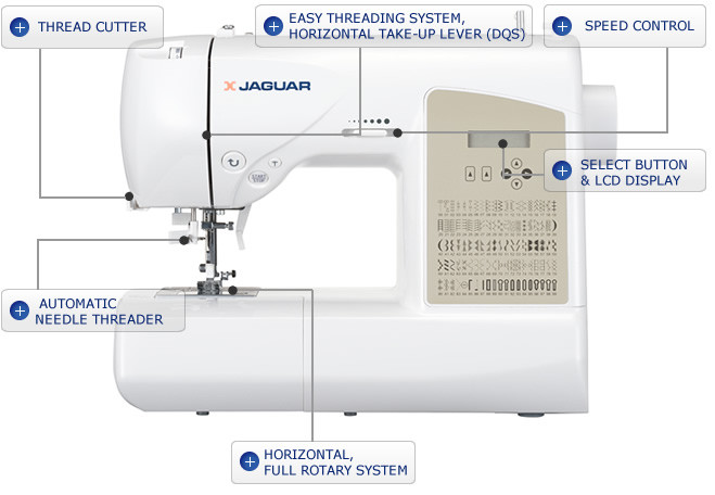 The Jaguar DQS 377 Sewing and Quilting Machine from GUR